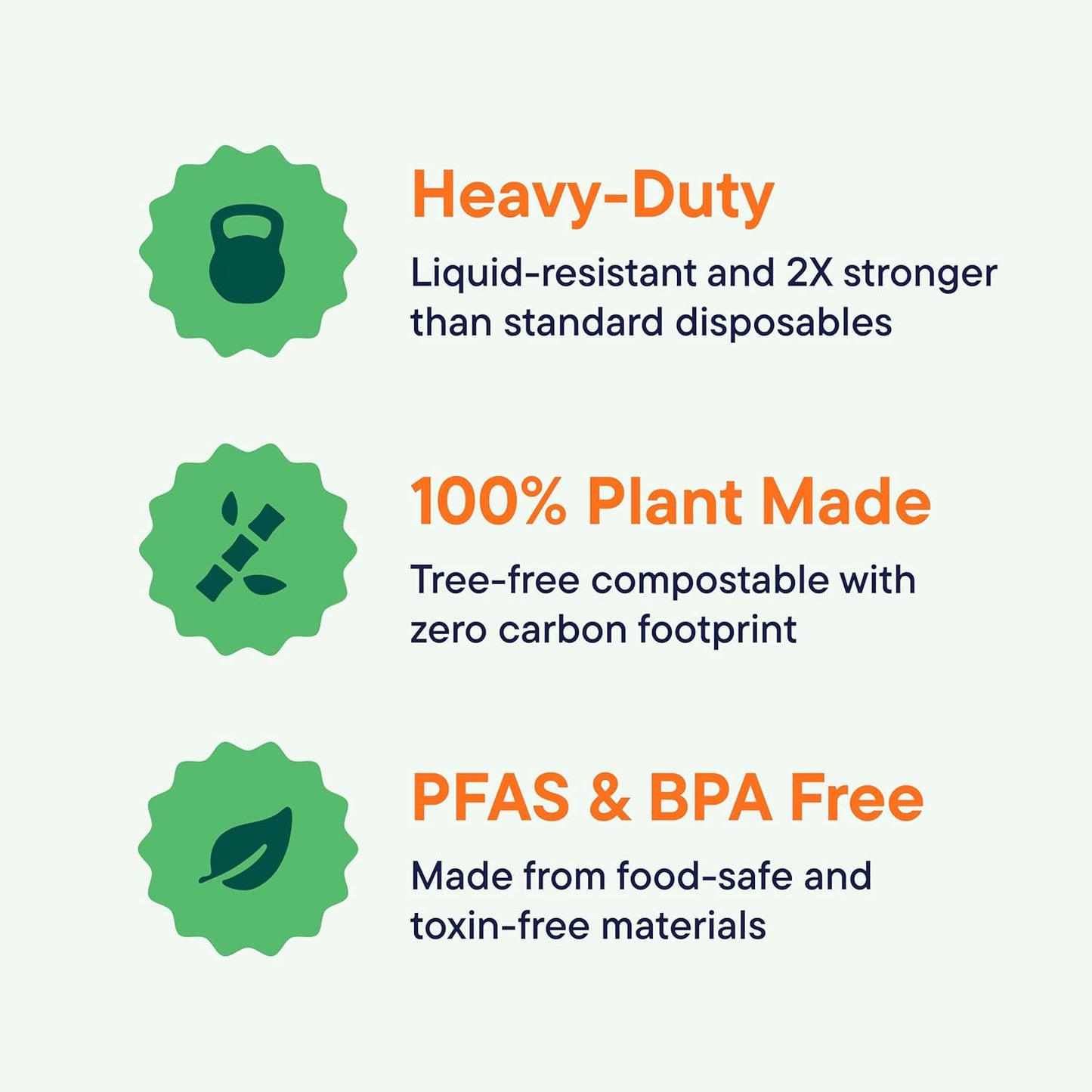 100% Compostable Paper Bowls 12 oz. [1000 Count] Heavy-Duty Soup Bowls - Natural White Color Unbleached Bagasse Bowls - Eco-Friendly Disposable Biodegradable Sugarcane - [Bulk Case 8/125 Pack]