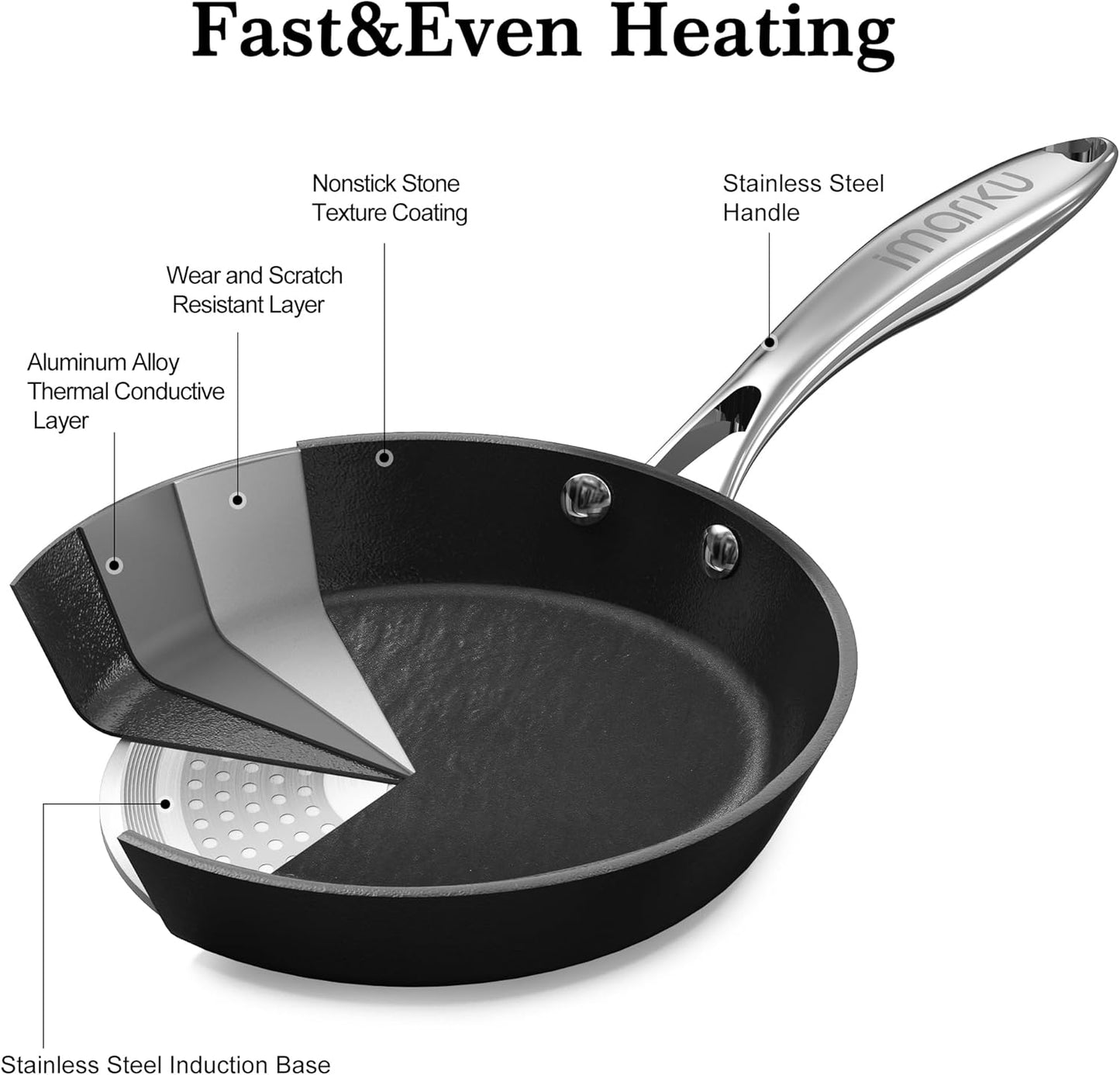 imarku Non Stick Frying Pans, 8&10&12 inch Nonstick Skillet, Professional Frying Pan, Induction Compatible Cooking Pan Set, Cool Stainless Steel Handle, Dishwasher Safe, Gift for Men and Women