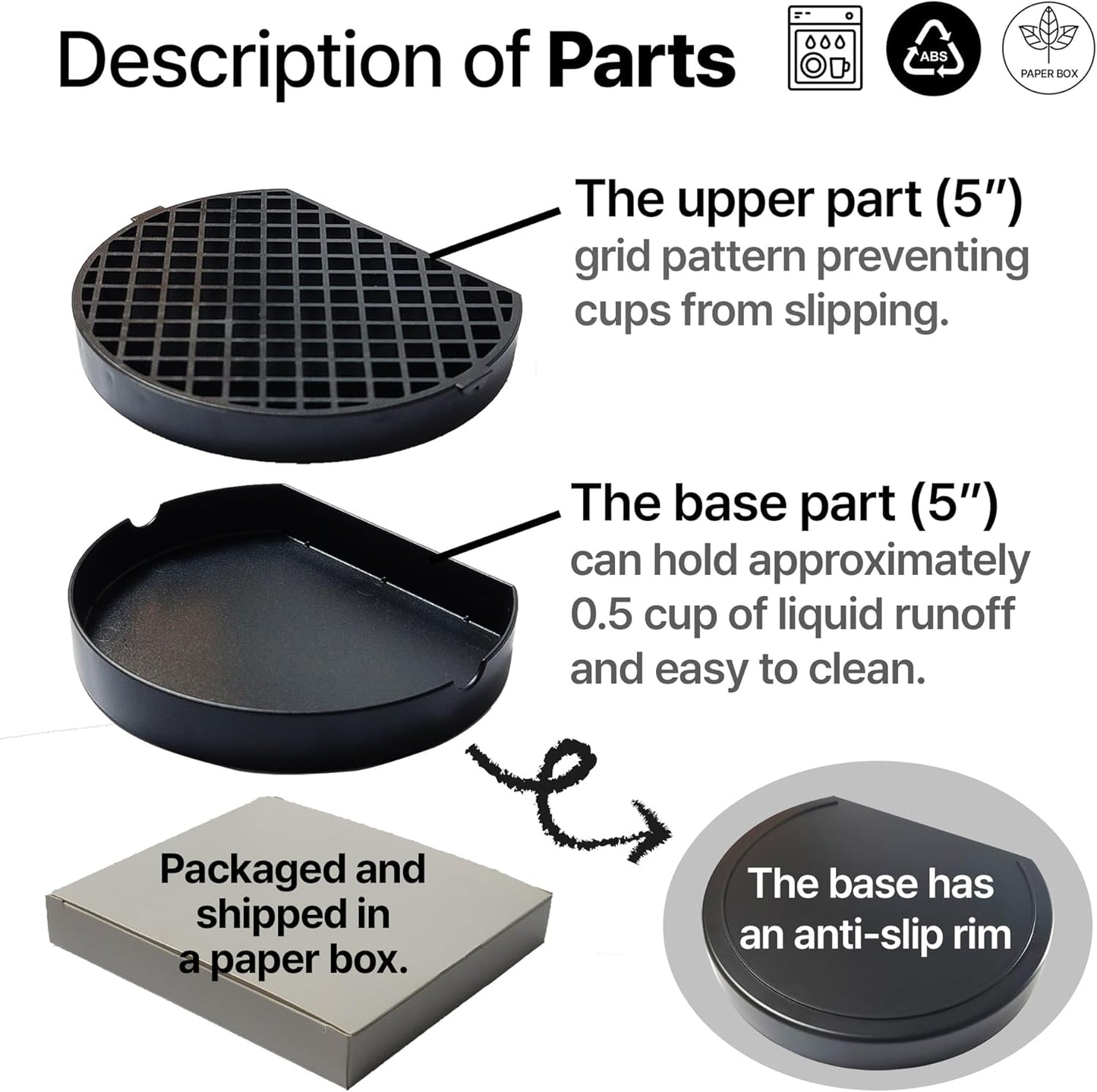 5" Coffee Drip Catcher 5 inches Drip Tray for Espresso Machine Carafe Water Urn Durable ABS Plastic, Black