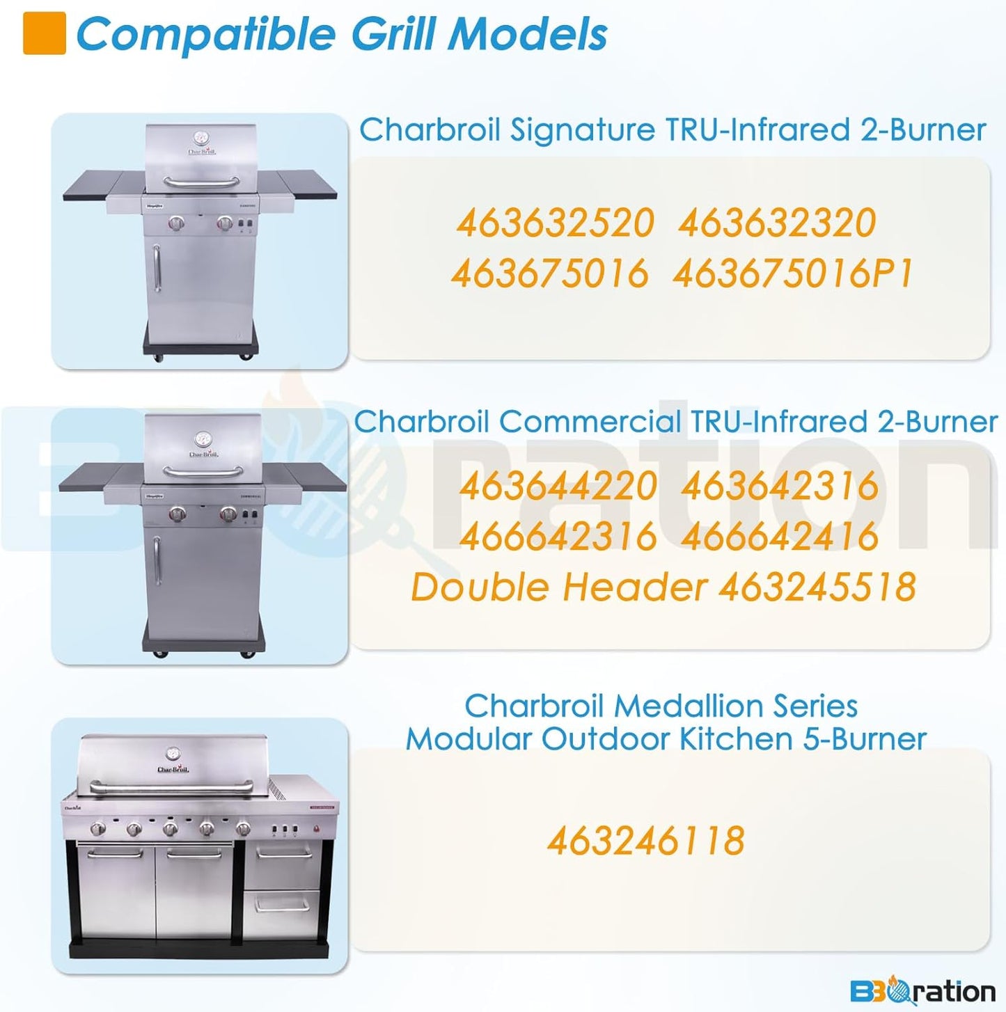 17" Grill Emitter for Charbroil TRU Infrared 463644220 463632320 463642316 463675016 463644220 G362-2100-W1, 17 inch Replacement Parts Grill Emitter for Charbroil 463245518 463675016P1