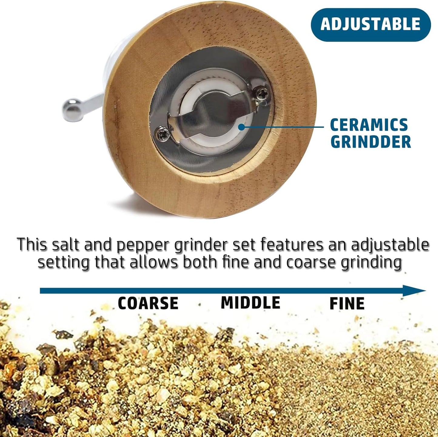 Pepper Mills Set Manual Pepper Grinder Set Classic Hand Shake American style 2pcs-5in, EP Acrylic Ceramic Core Grinding with Adjustable Coarse Mill, Fresh Ground Pepper Sea Salts Spices