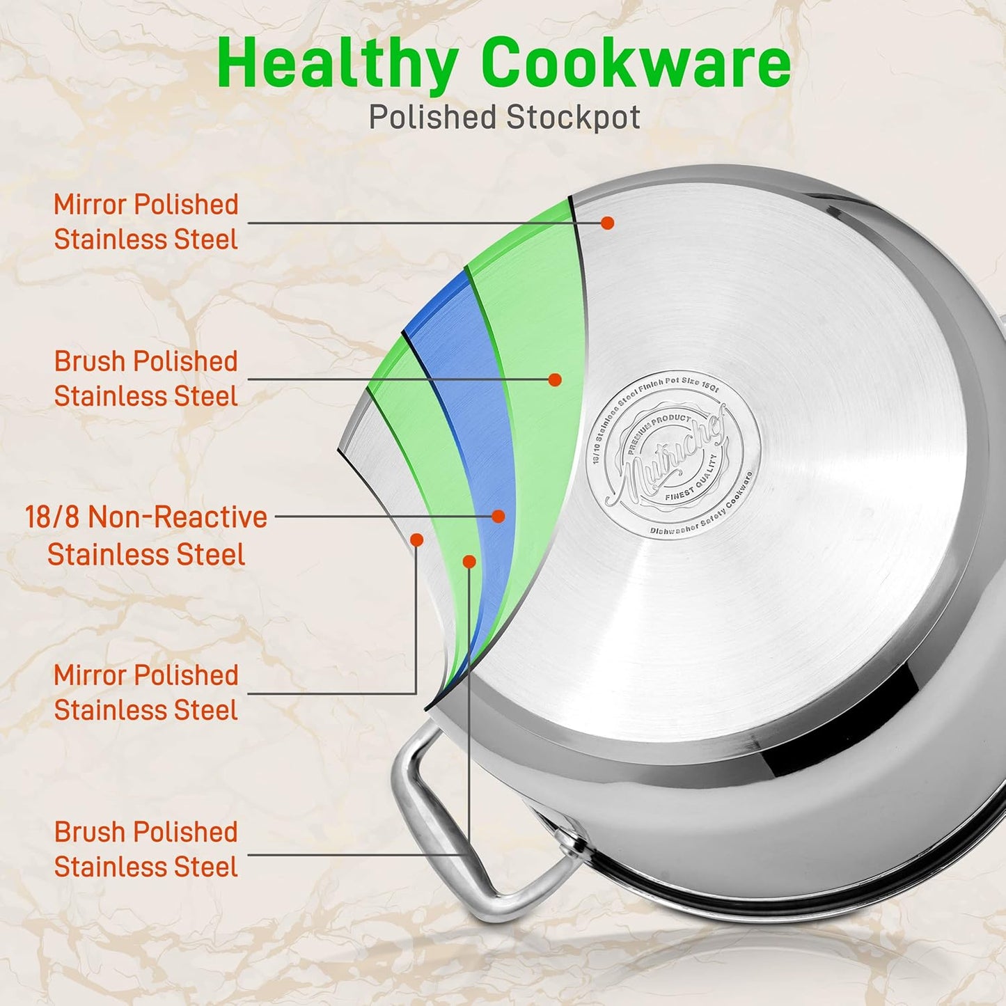 NutriChef 12-Quart Stainless Steel Stockpot – 18/8 Food Grade Heavy-Duty Induction-Compatible Pot with See-Through Lid, Ideal for Stews, Broths, Simmering & Soups, Dishwasher Safe – NCSP12
