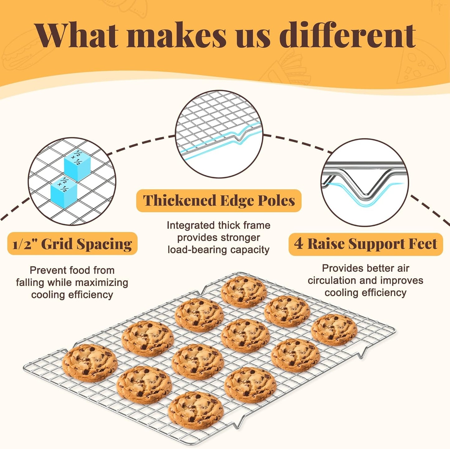 Cooling Racks for Cooking and Baking - 2 PCS 10" x 16" Grid Wire Baking Rack for Oven Cooking, Baking, Grilling, Roasting -Dishwasher Safe Bacon Rack- Fits Half Sheet Cookie Pan