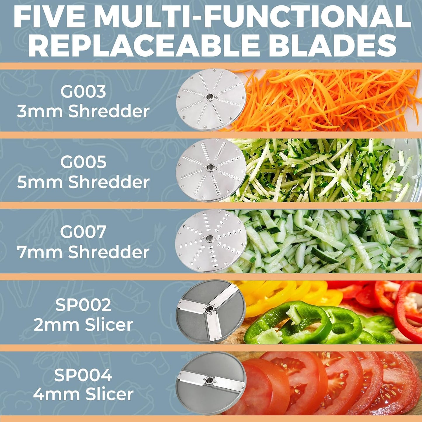 Tartle 750W 1 HP Commercial Vegetable Cutter and Food Processor, Round Hopper - 110V Multifunction Automatic Cutter - Vegetable Slicer Cheese Grater Potato Dicer, 3.17 Quart with Disc Blades