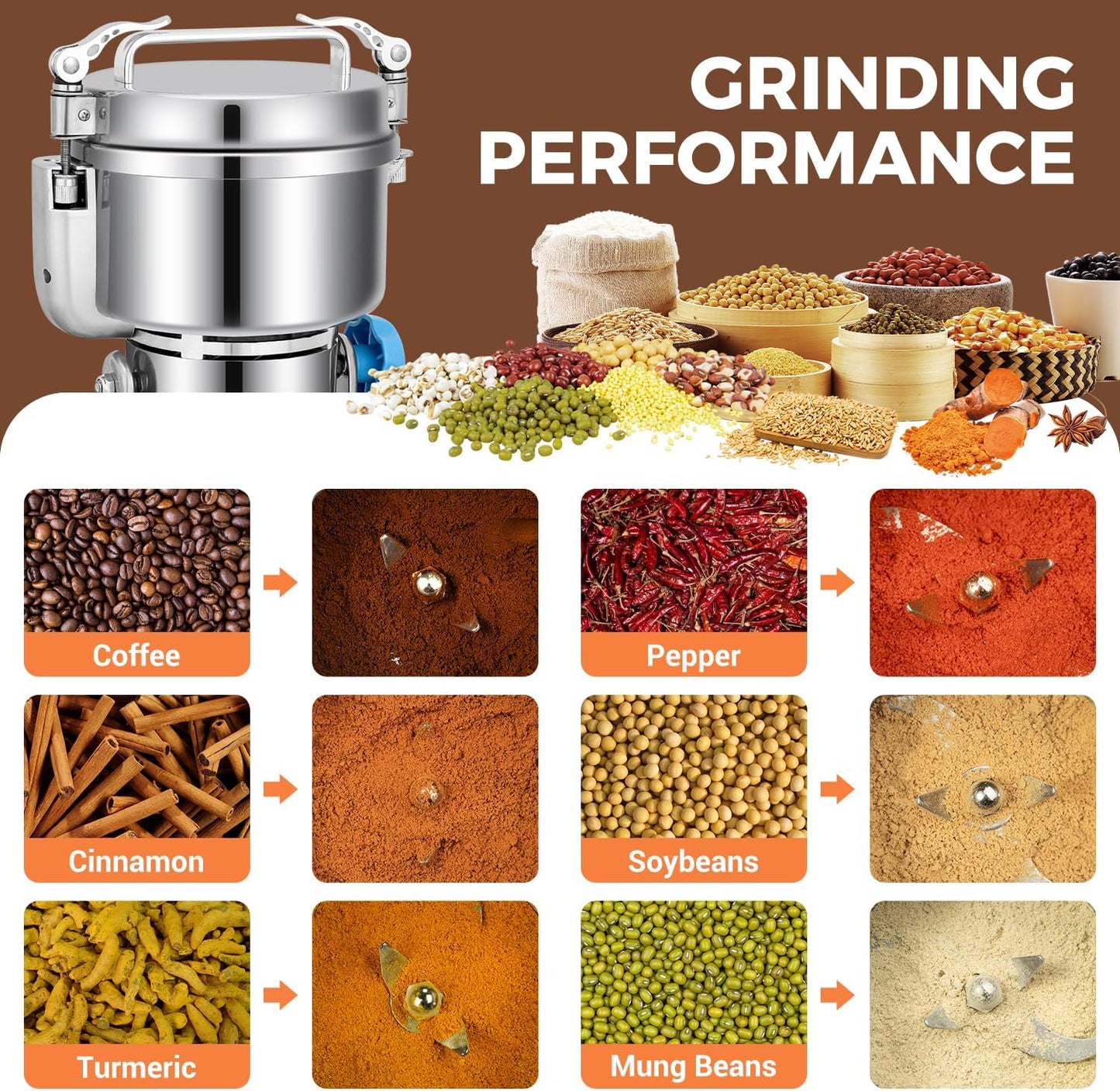 Electric Grain Grinder Mill, 1000g High-Speed Spice & Herb Grinder, Commercial Powder Machine for Dry Cereals, Grain, Coffee, Corn, Beans – CE Approved