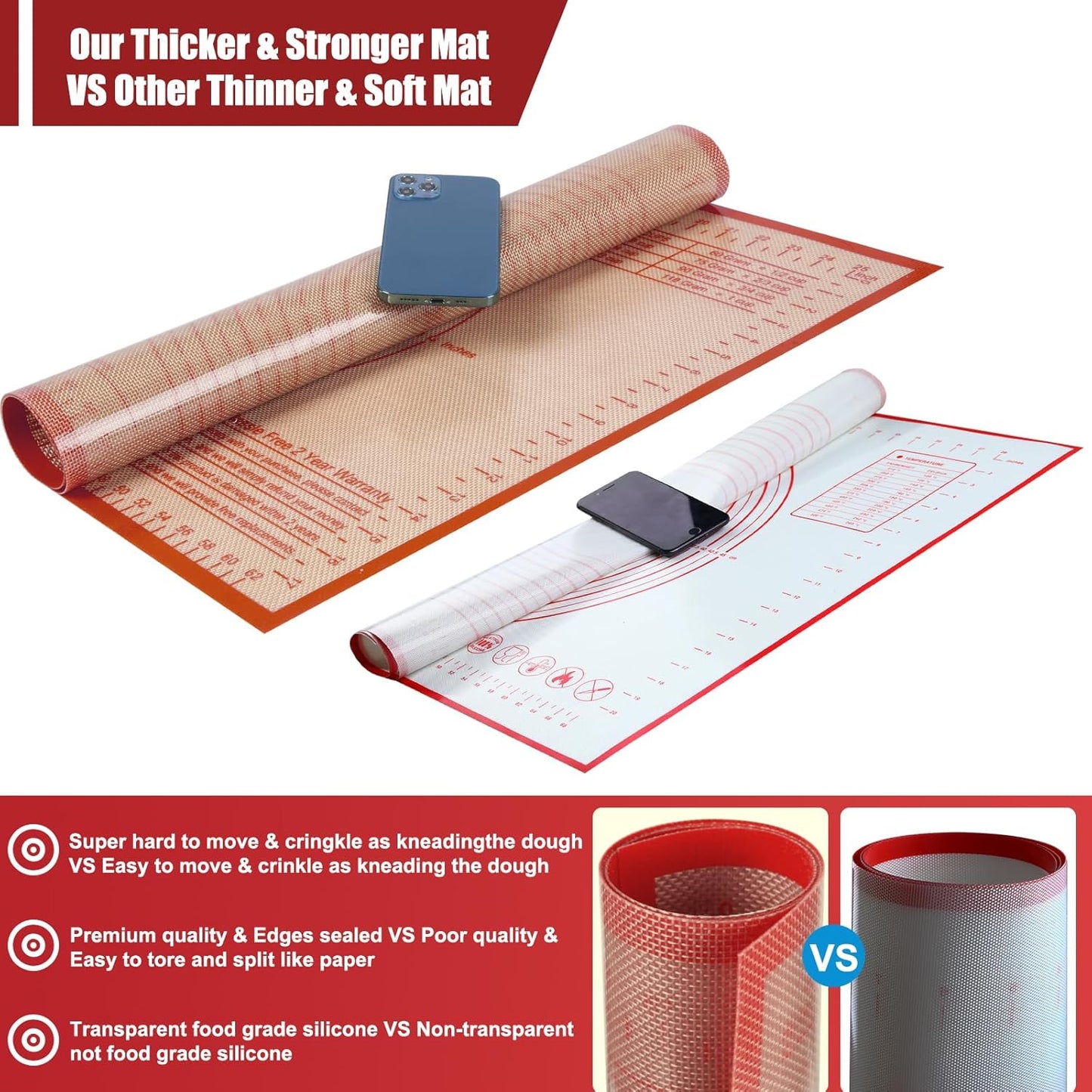 Silicone Pastry Mat 36'' By 24'' Extra Large Baking Mat with Measurements for Dough Rolling, Kneading Board, Kitchen Counter Mats, Perfect for Dough, Fondant, Pie Crust, Cookies, Bread, Pasta, Pizza