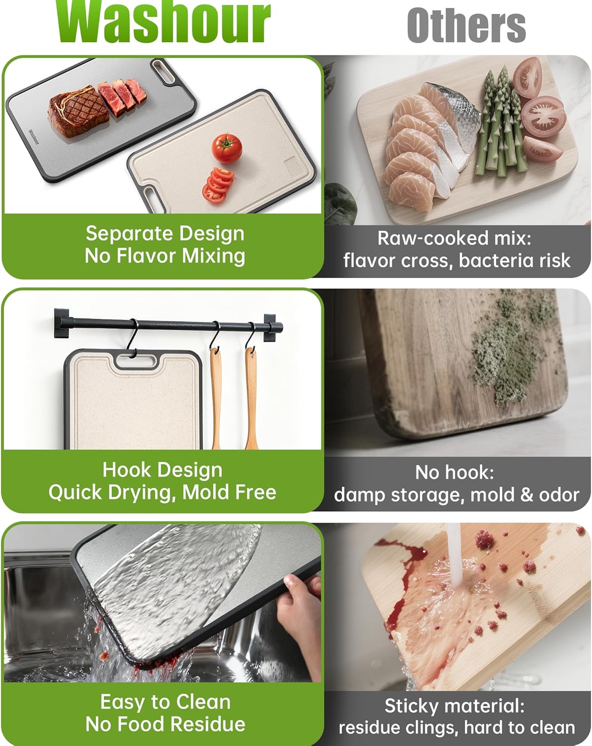 Stainless Steel Cutting Board, Double Sided 304 Steel & Food-Grade PP, Large Chopping Board Food Grade for Meat and Fruit, Non-Slip, Gifts for Housewarming 16”×11”