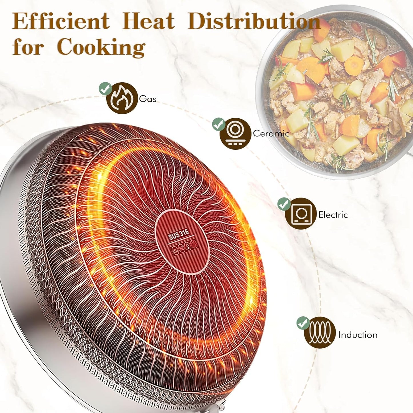 MDHAND 10 Inch Nonstick Frying Pan, Premium Stainless Steel Skillet with Stay-Cool Handle, No Coating, Dishwasher-Friendly, Oven-Safe Induction Ready, Compatible with All Cooktops