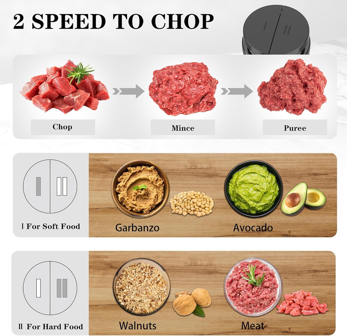 KingAcc Food Processor, 8-Cup 500W Meat Grinder & Mini Electric Vegetable Chopper with Copper Motor, 2 Blades & Dual Bowls (Glass+Stainless Steel), Overheat Protection for Baby Food/Meat/Home Kitchen