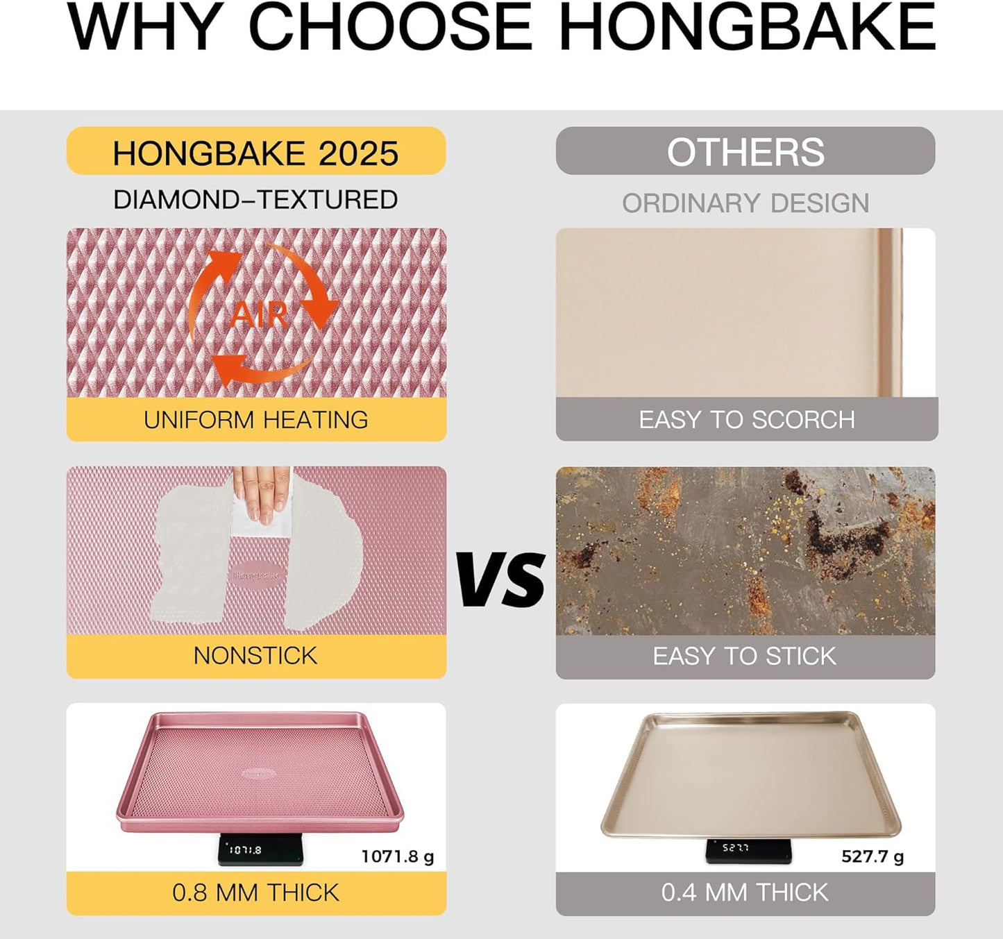 HONGBAKE Baking Sheet Pan Set, Cookie Sheets for Oven, Nonstick Half/Quarter/Jelly Roll Pans with Diamond Texture Pattern, Heavy Duty Cookie Tray, Pink