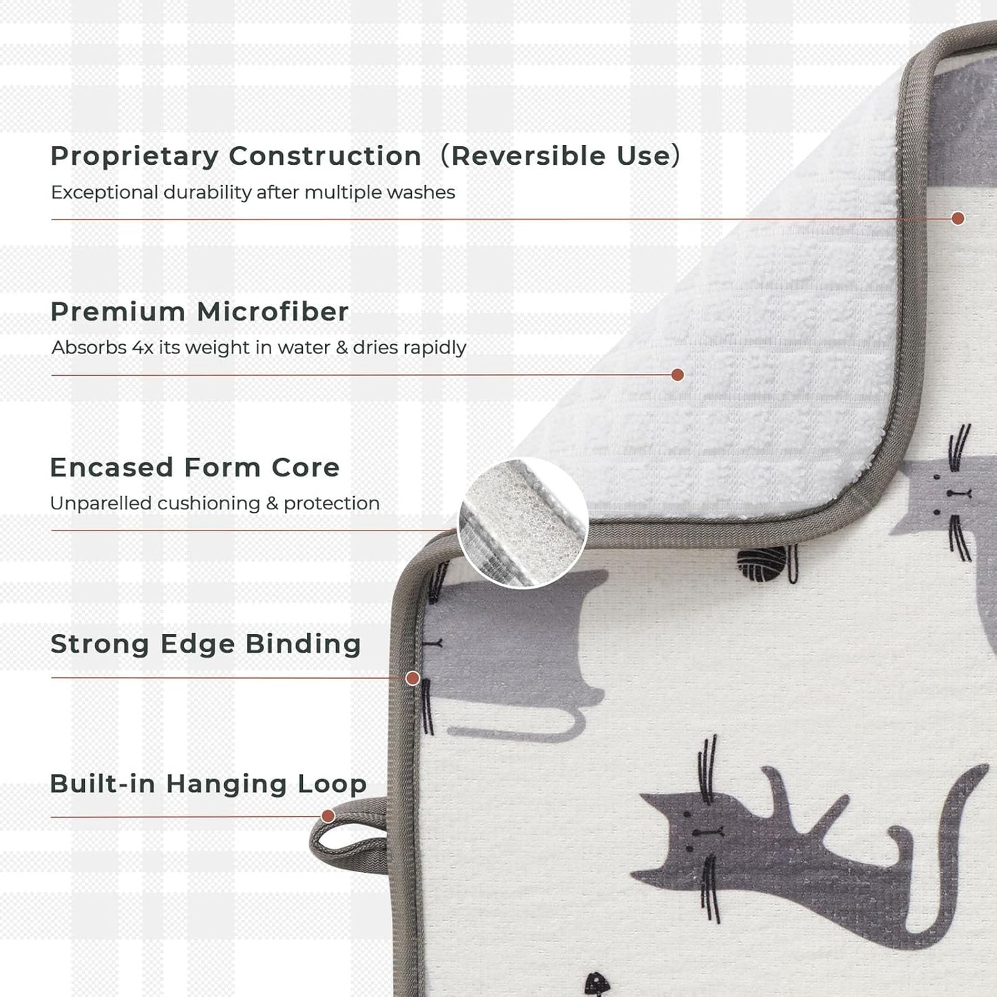 FRESHMINT Printed Dish Drying Mat Set for Kitchen Counter Absorbent Reversible Drying Mats Microfiber Kitchen Countertop Protector Dishes Pad 2 Pack Large Dish Drainer Rack Mat, 18" x 16"