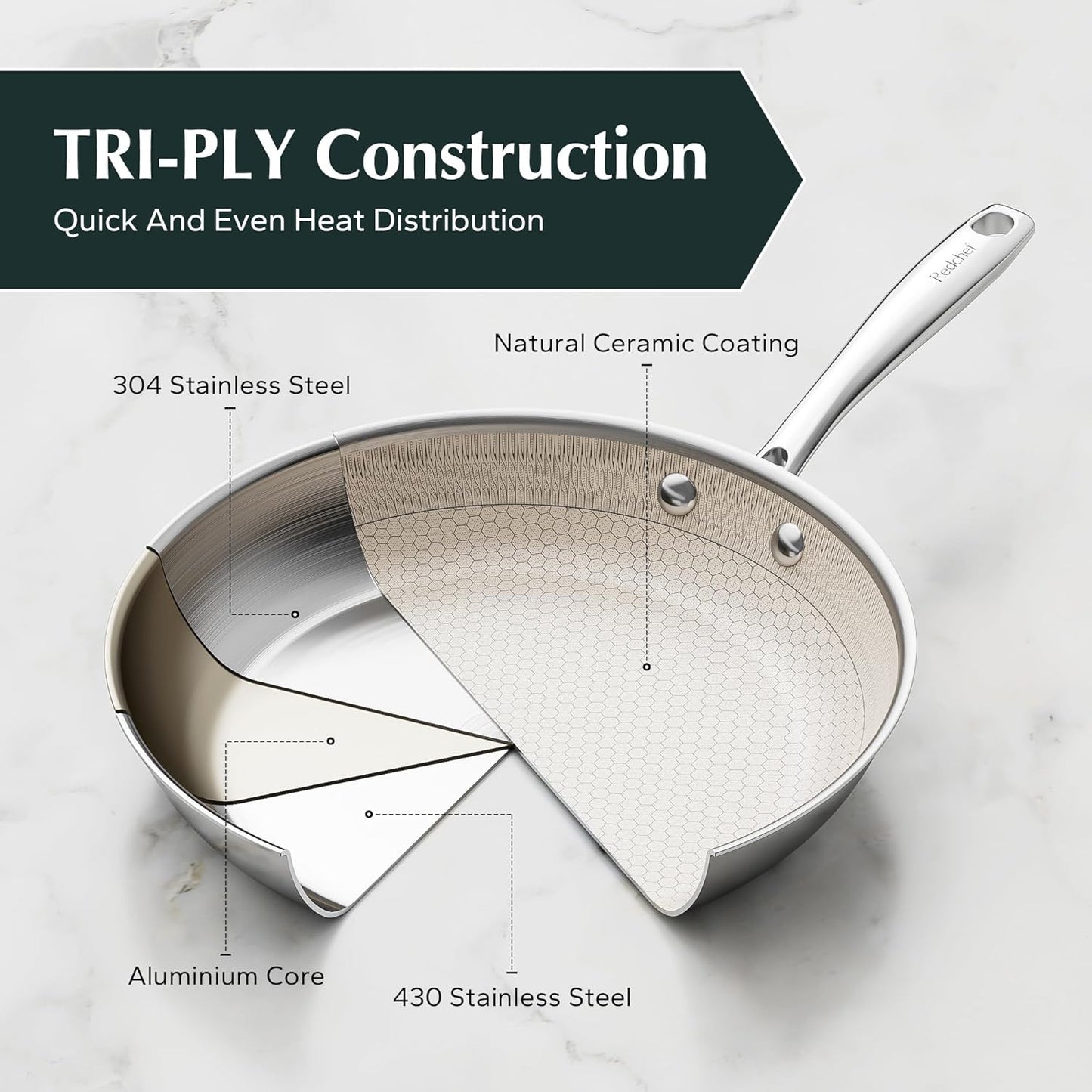 Redchef Hybrid Ceramic Non Stick Fry Pan Set 2 Piece, 9.5, 11 Inch, Kitchen Frying Pans, Skillet Tri-Ply Stainless Steel & Aluminum, All Cooktops