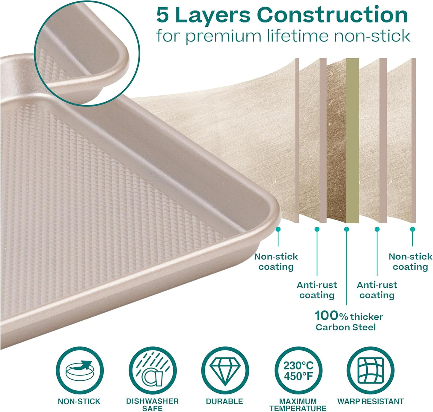 Baker's Secret Baking Sheet Pan Set, 3x Cookie Sheets for Oven, Diamond Texture Premium Air Flow, Set of 3 Baking Trays, Extra Thick 0.6mm with Diamond Base PFOA, PFOS, PTFE and PFAS free