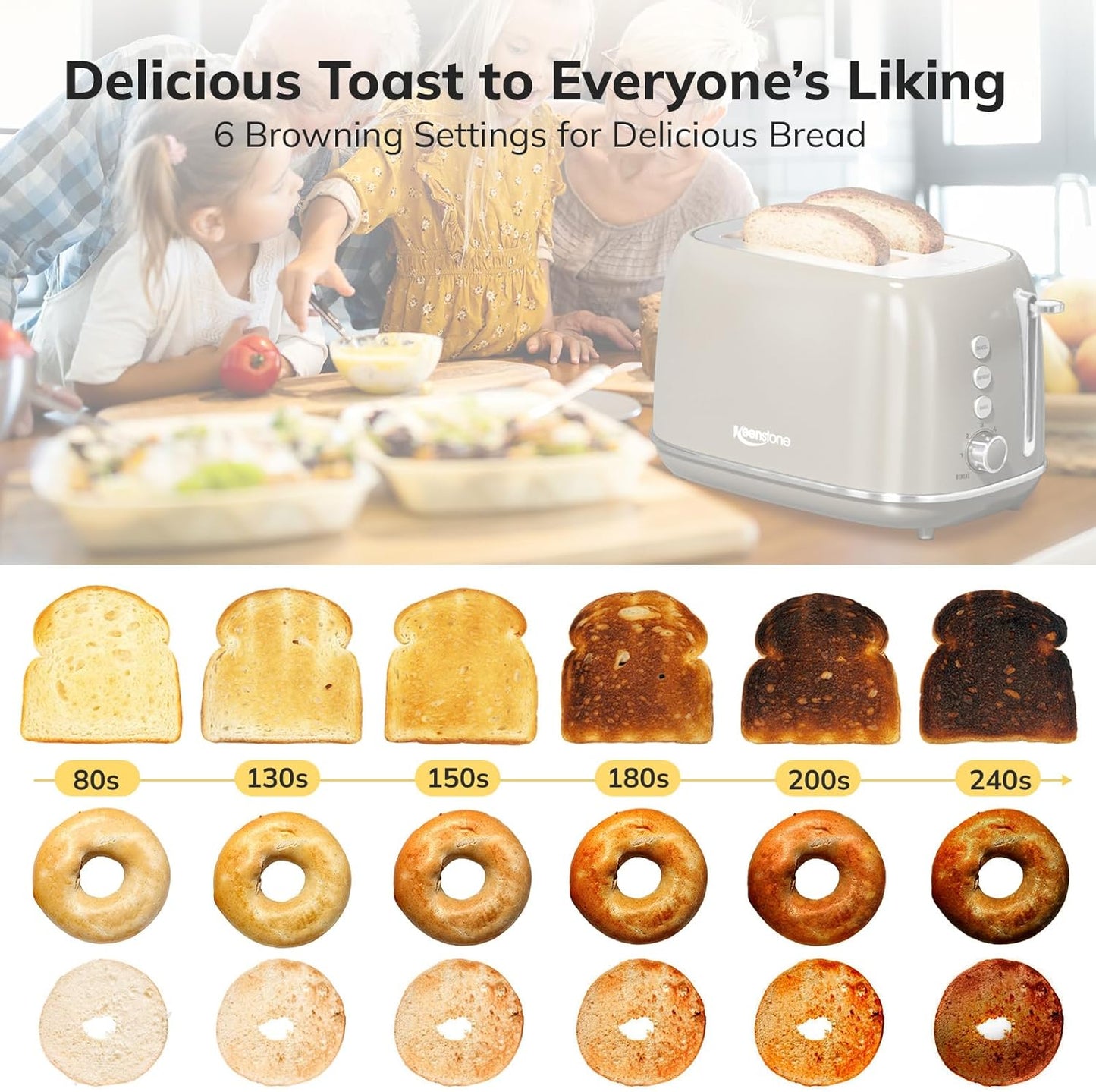2 Slice Stainless Steel Toaster Retro with 6 Bread Shade Settings, Bagel, Cancel, Defrost Function, 2 Slice Toaster with Extra Wide Slot, Removable Crumb Tray, Tauge
