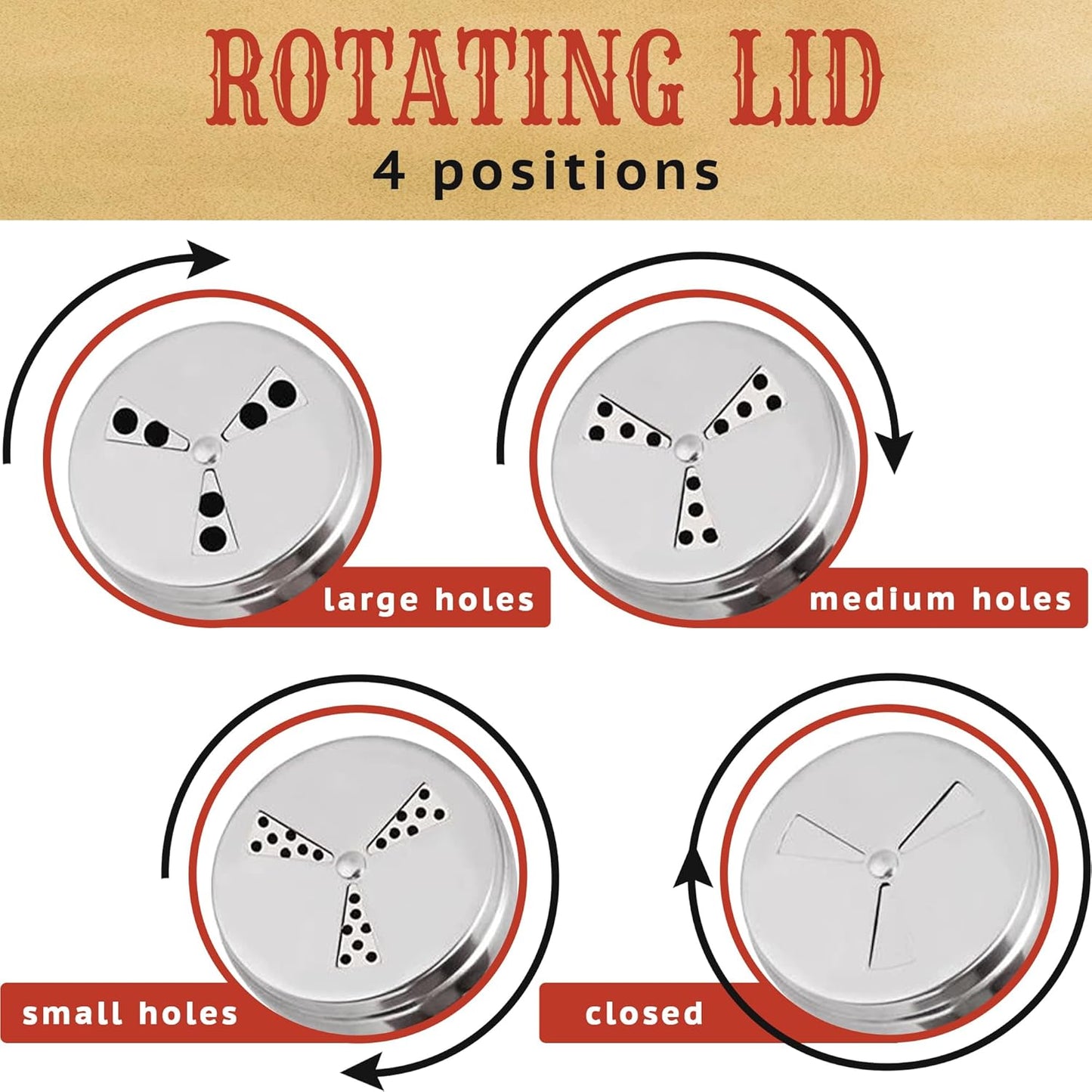 CUSINIUM [Pack of 4] 10 oz Seasonings Spice Shakers - BBQ Dry Rub Shakers - Cooking Dredge with Adjustable Fan-Style Lid and Handles