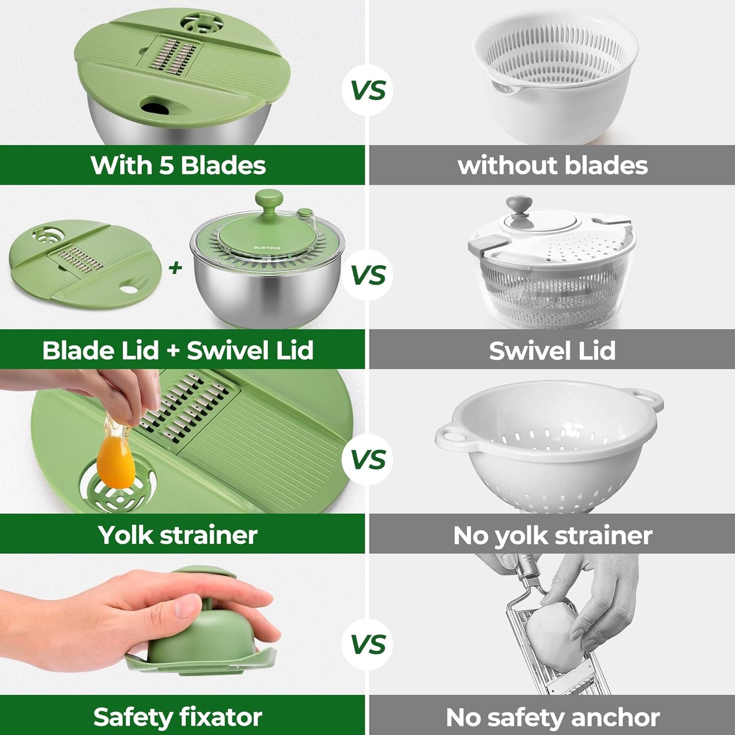 SUSTEAS Stainless Steel Salad Spinner Large, Vegetables Wash Bowl, Fruits & Herb Lettuce Dryer with 5 Blade Slicer Egg Yolk Strainer Shredder for Efficient Salad Preparation and Food Washing, 4.25Qt