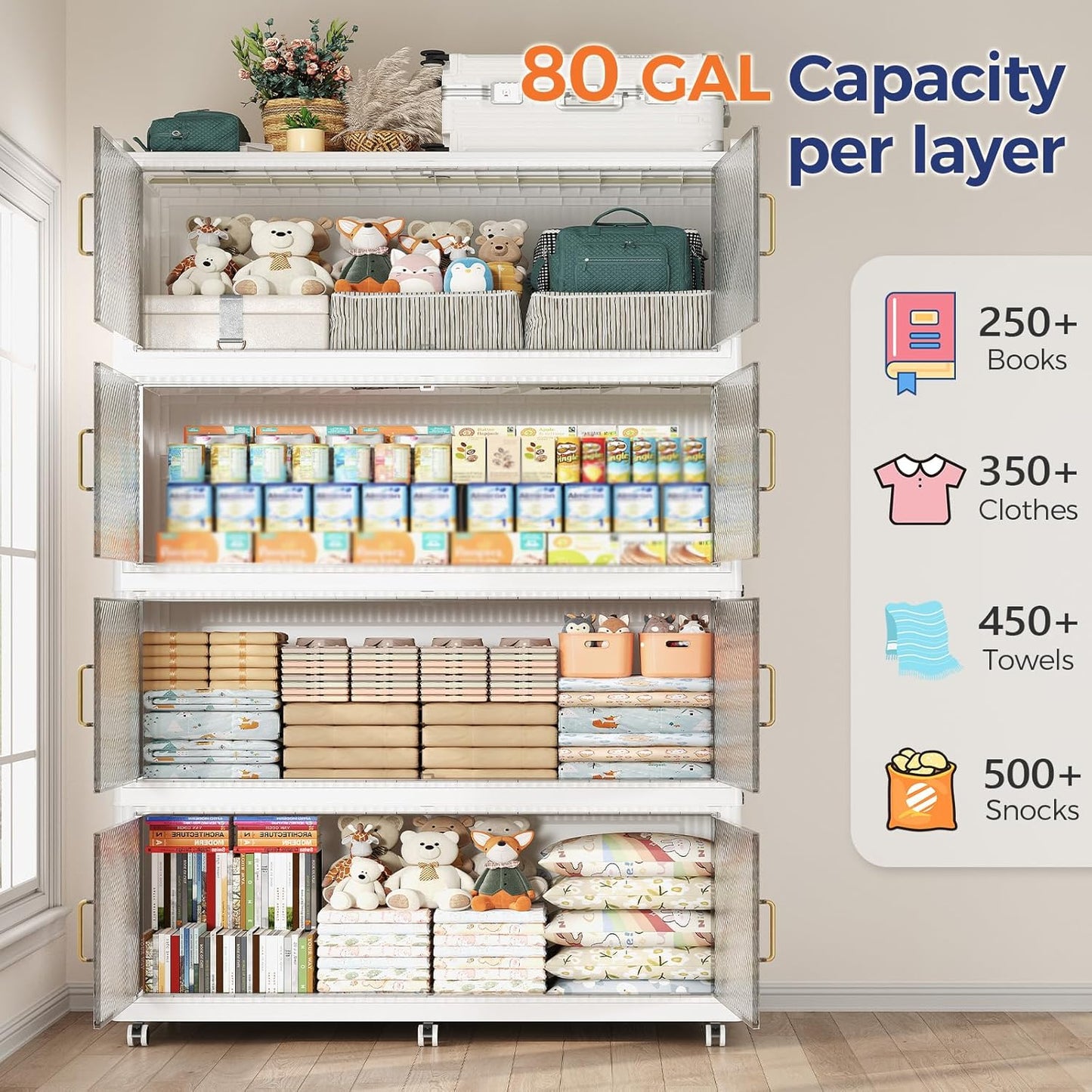 320GAL Extra Large Storage Bins with Lid, 1280QT Plastic Stackable Storage Bins with 6x Wheels, Collapsible Closet Organizer and Storage Drawer Cabinet for Living Room Office Dorm, 4Pack White