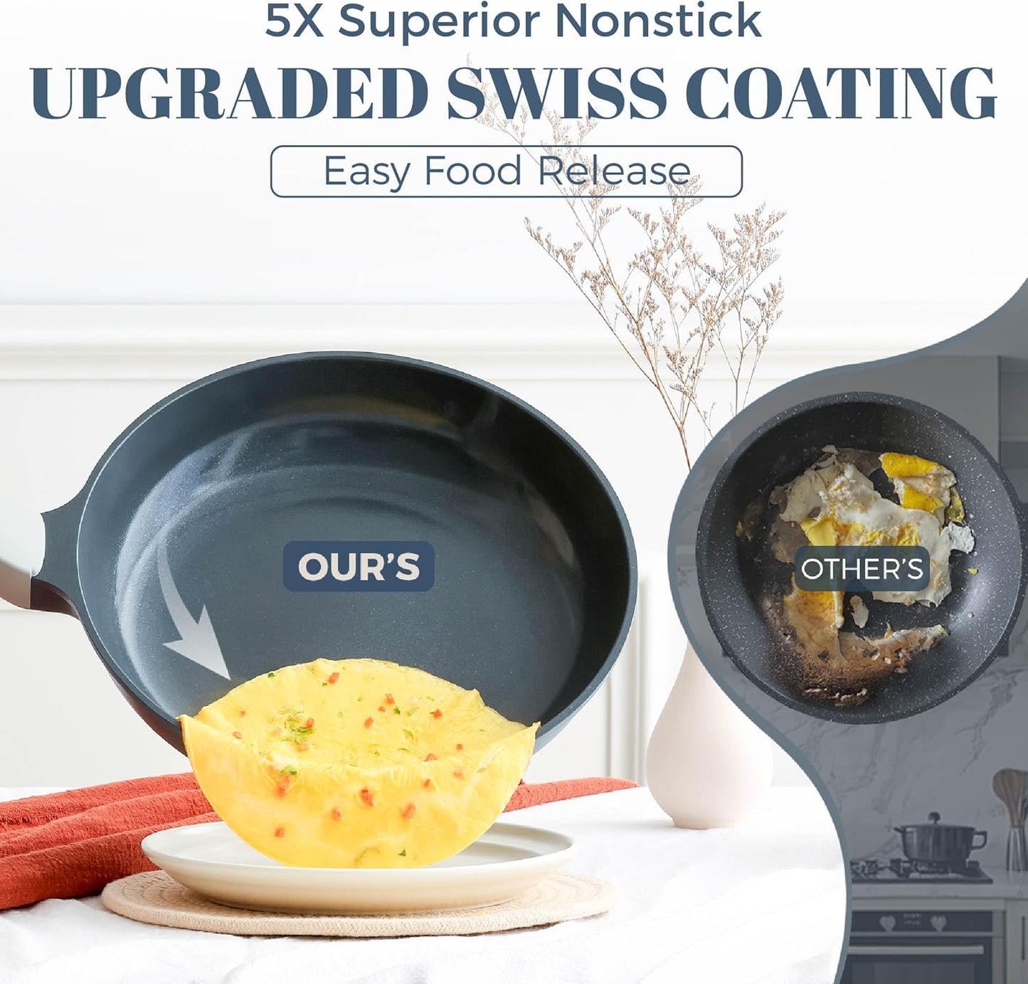 Ceramic Nonstick Deep Saute Pan with Lid, 10/12 Inch Non Toxic Pans with Double Pour Spout, Helper Handle and Lid, Metal Utennsil Safe, Dishwasher Safe, (10 Inch, Gray)