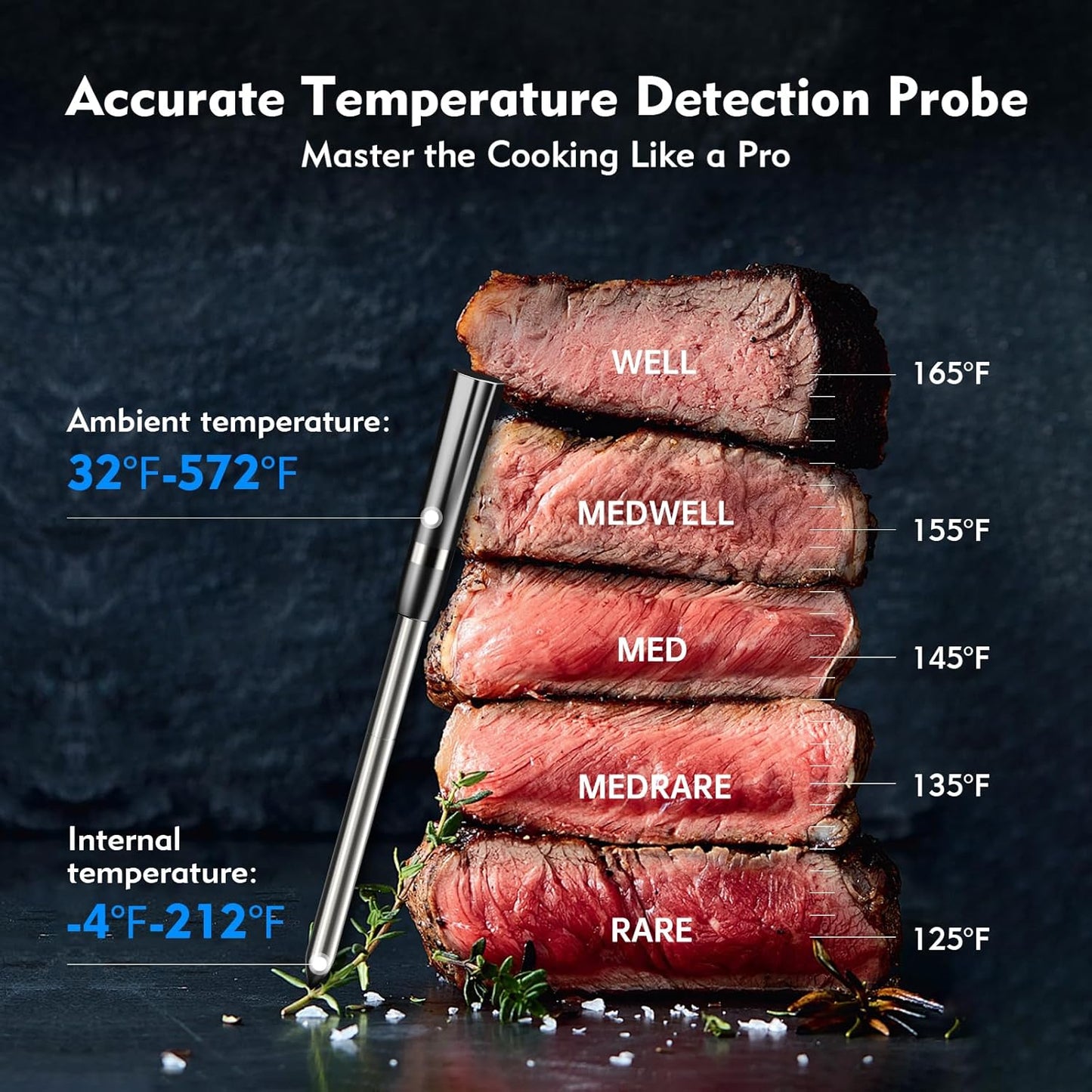 Aurasky Wireless Smart Meat Thermometer, Accurate Temperature Detection Probe, 500FT Remote Monitoring, Dual Alarm, Cooking Meat Thermometer Wireless for Grilling, Smoking, Oven, BBQ, Rotisserie