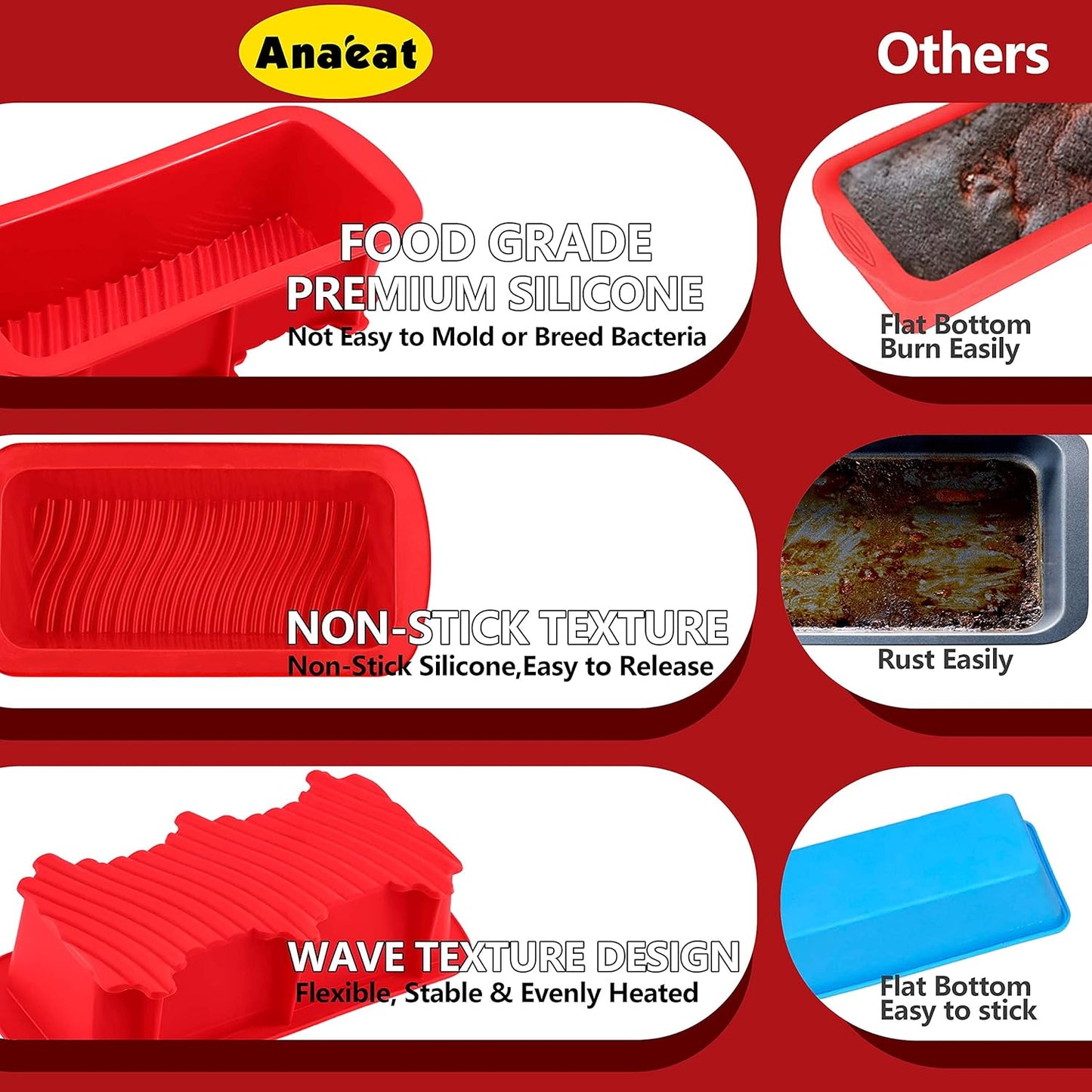 Anaeat Silicone Bread and Loaf Pans Set of 2, Non-stick loaf pans - Just PoP Out! Flexible Silicone Baking Molds for Homemade Breads, Cakes, Meatloaf, Brownies, BPA Free & Oven Safe & Dishwasher Safe