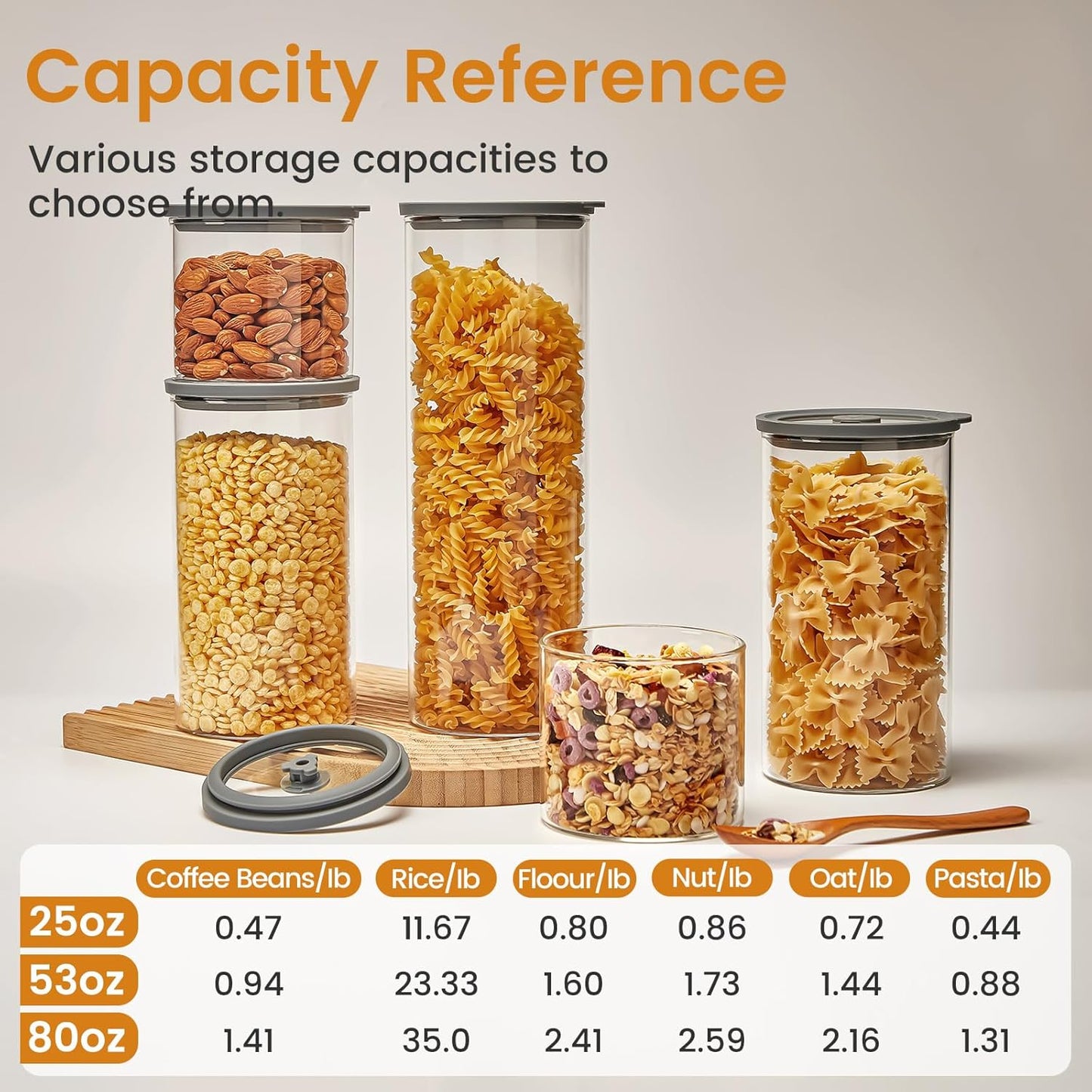 Glass Food Storage Jars with Lids[Set of 5], Perfect for Pasta, Cookies, Nuts, Coffee, Cereal, Flour, and More, Organize Your Kitchen with these BPA-Free Glass Jars with Silicone Lids