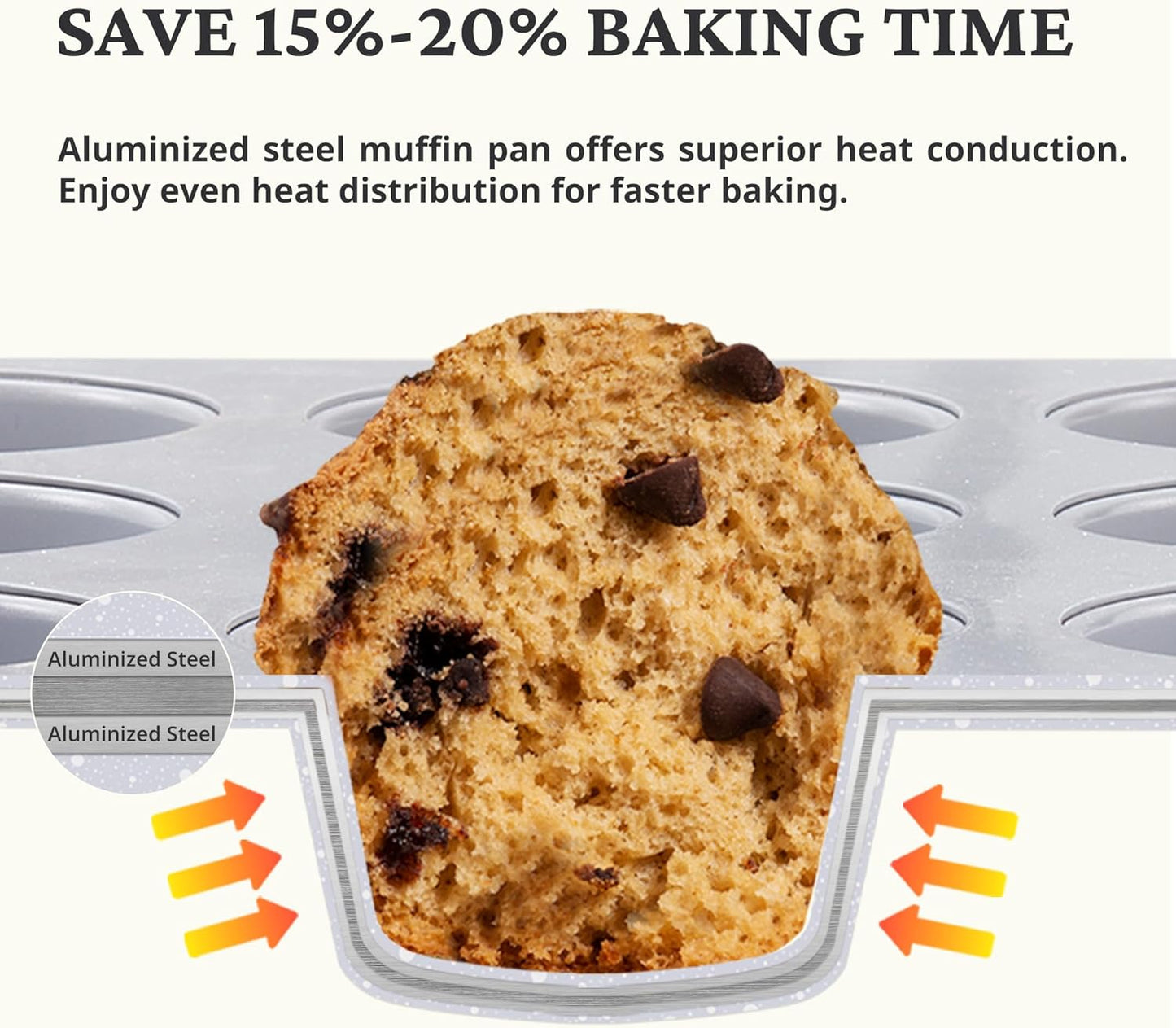 BRONYPRO Ceramic Muffin Pan,12-Cup Nonstick Aluminized Steel Cupcake Pans, Healthy Non-Toxic Ceramic Coating Muffin Tin, 1 Pack Cup Cake Pans for Baking Blue