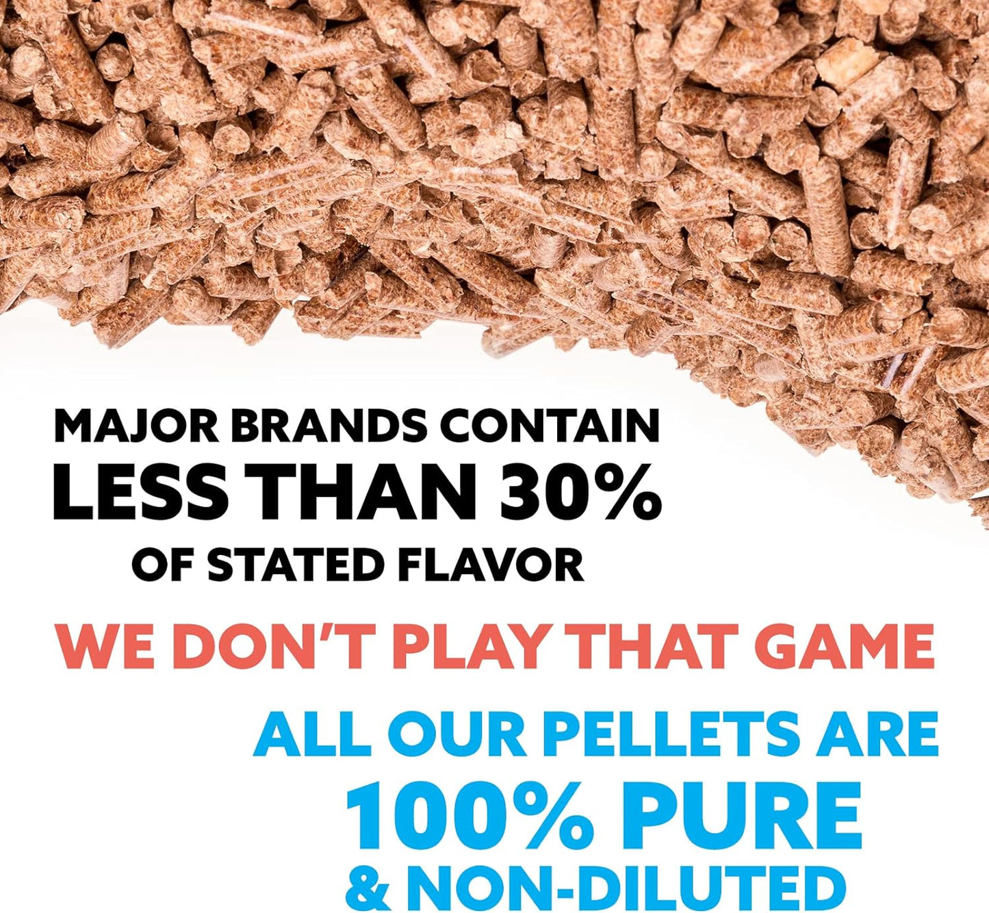 Kona 100% Oak Wood Pellets - Concentrated, Pure, Old Growth Hardwood Grilling Pellets - for BBQ, Smoker Tubes, Grills - 8 lbs 100% Oak Mild Smoke