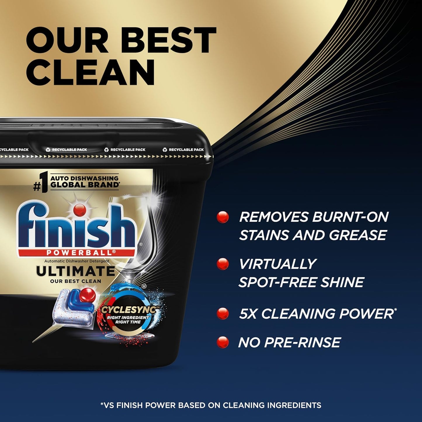 Finish Ultimate Dishwasher Pods, No Pre-Rinse Dishwasher Detergent Soap Removes Burnt-On Stain, with CycleSync Technology, Degreasing & Scrubbing Power, 38 Count