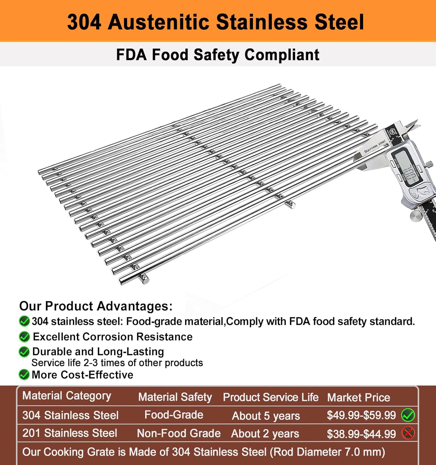 17.5" Cooking Grates for Weber Spirit E310 E320 & Spirit II E310 E320 Grills;304 Stainless Steel Grates for Weber Genesis Gold & Silver Grills;Weber Grill Grates 7639; Weber Grill Grids