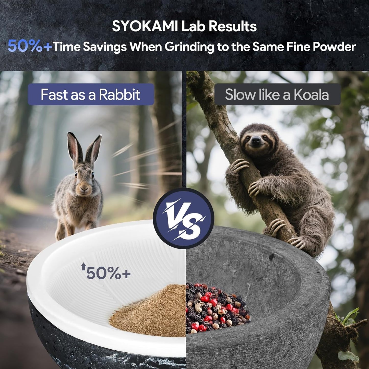 2 Cup Mortar and Pestle Set, World's 1st Lightweight Molcajete Mexicano with Grinding Ridge, High Grinding Efficiency for Guacamole, Spice and Herb, Easy to Clean, Anti-Scratch Protector