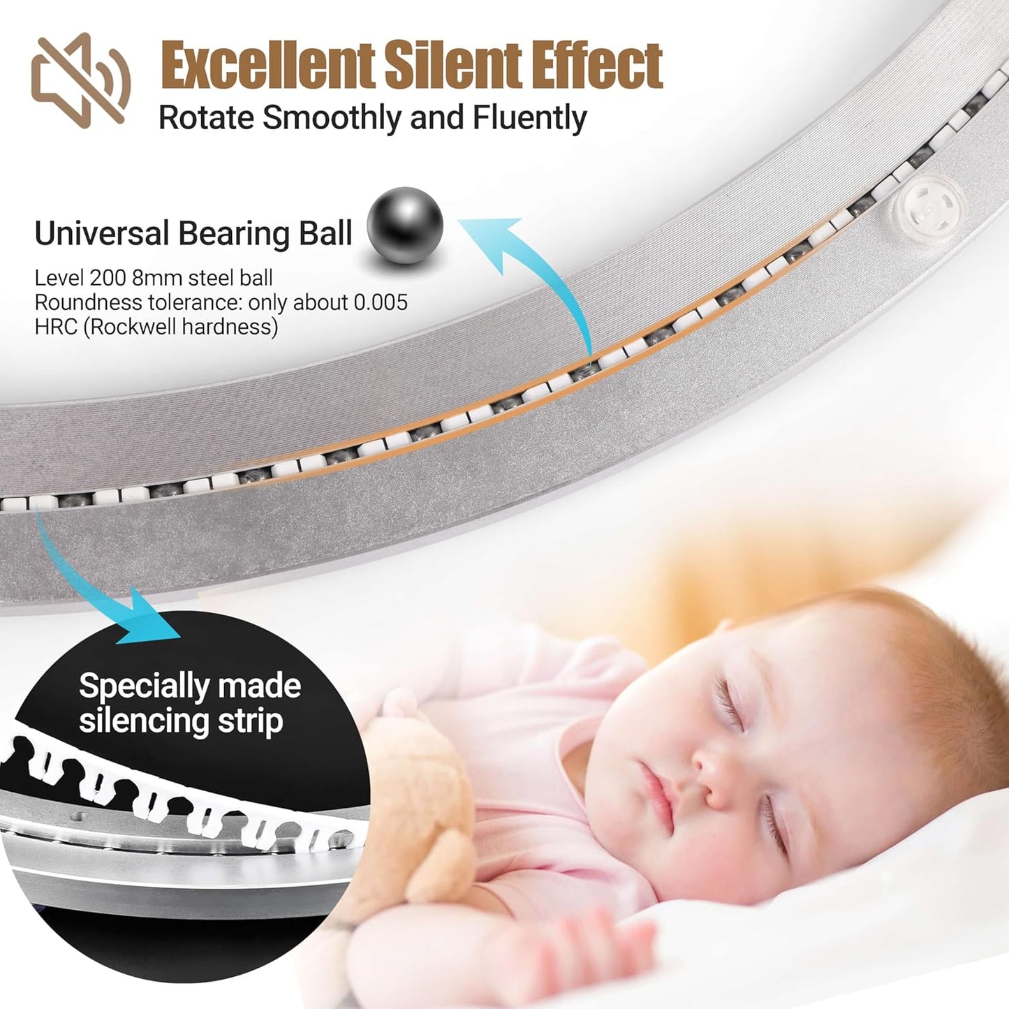 20 Inch Lazy Susan Heavy-Duty Aluminium Alloy Rotating Bearing Lazy Susan Hardware- Mute Bearing Turntable Ring Hardware for Dining and DIY Furniture (Capacity up to 660lb)