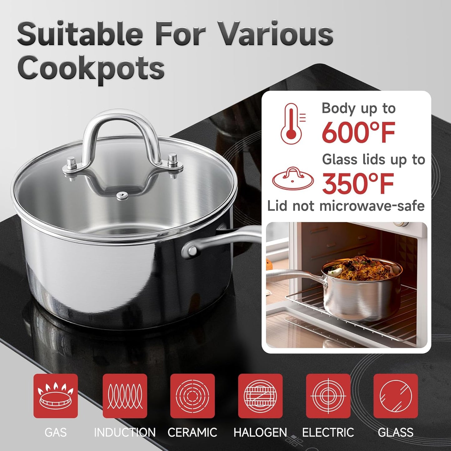 1.5 Quart Stainless Steel Saucepan with Glass Strainer Lid, Thicken Tri-ply Full Body, Multipurpose Sauce Pot with Two-Size Drainage Holes Lid, Perfect For Boiling Gravies, Pasta, Noodles