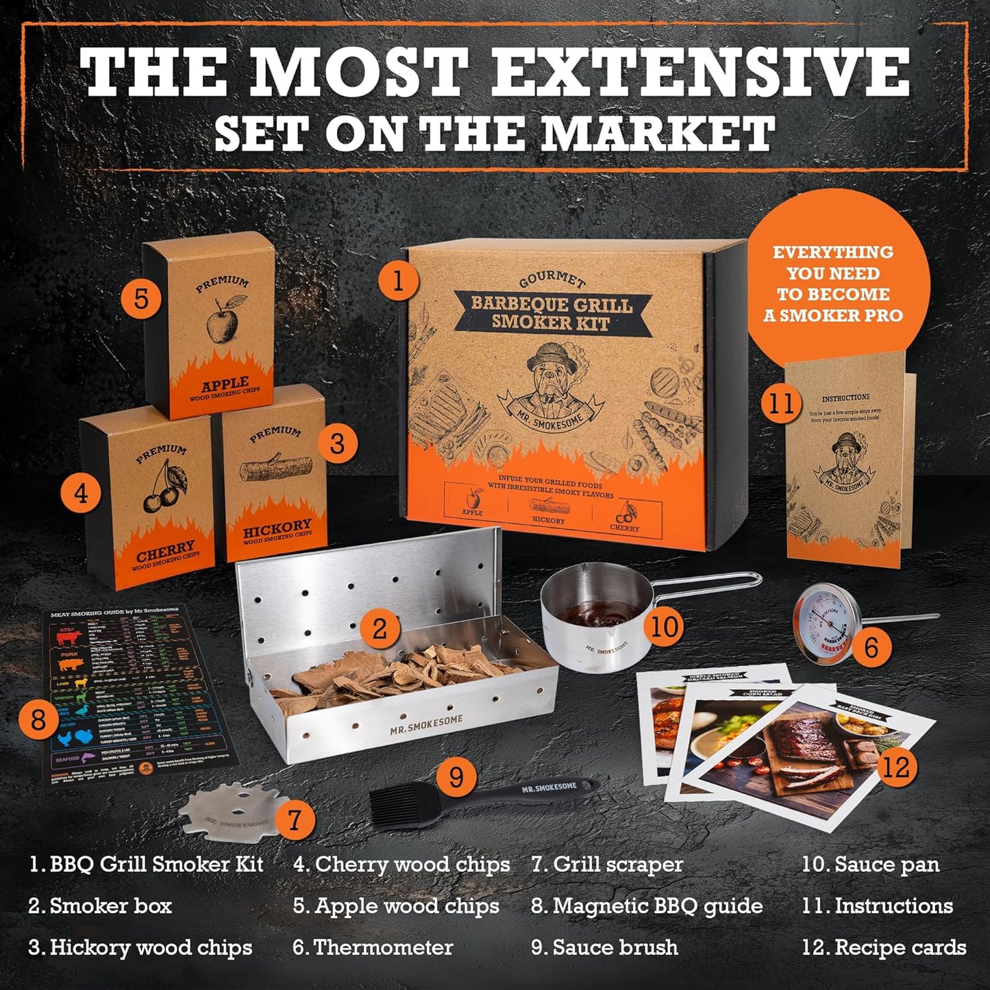 Wood Smoked BBQ Grill Set | 12 Pcs Grill Kit | Smoker Box BBQ Gifts for Men | Smoked Meat Accessories & Grilling Gifts for Men | Unique Barbecue Gifts for Smoker Grill Enthusiasts | BBQ Accessories