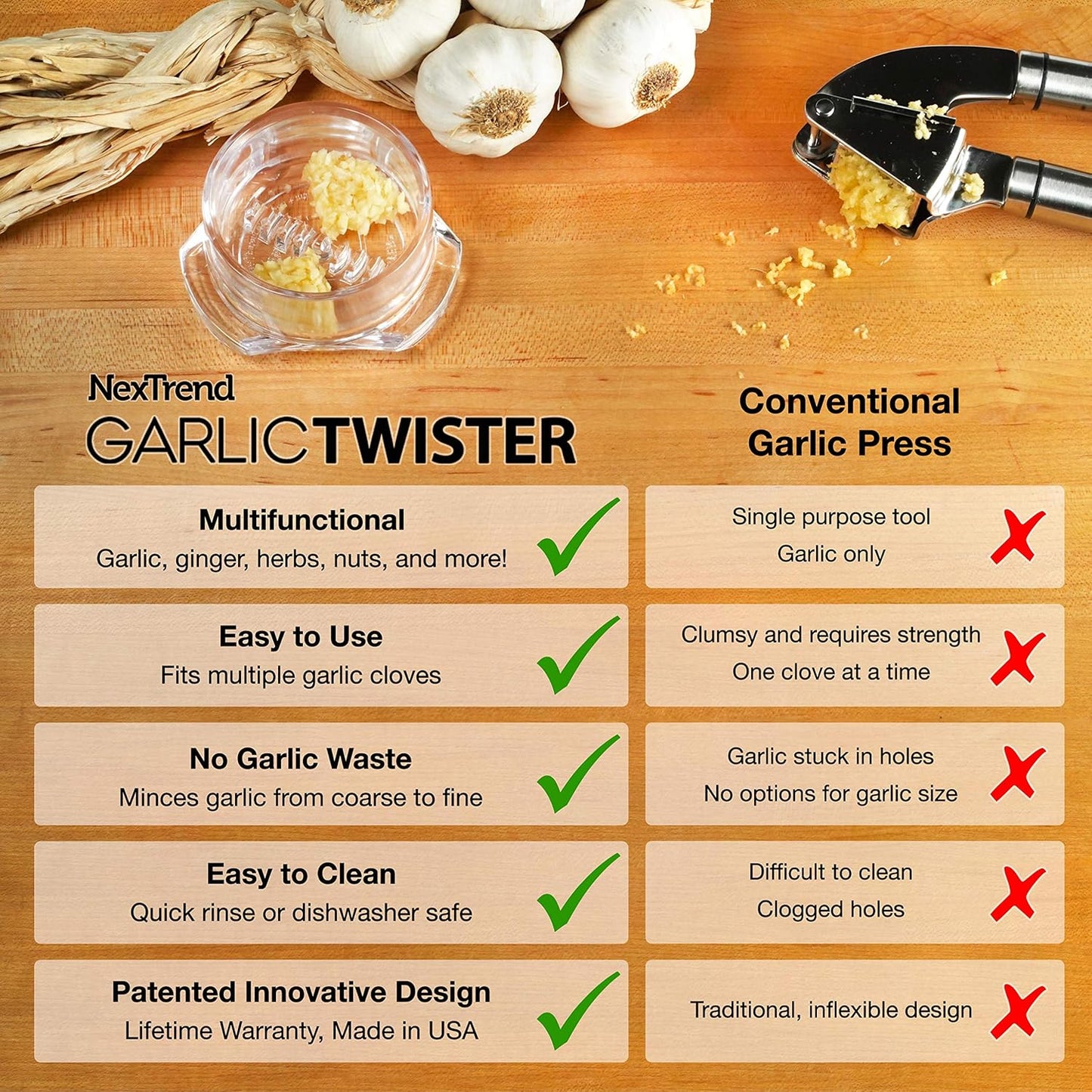 Nextrend Garlic Twister 4th Generation - 3-5 Clove Capacity, Dishwasher-safe, BPA-Free (Purple)